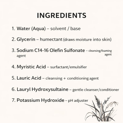 JIOT™ Rice Glow Jam